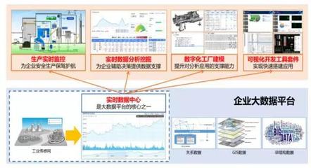 E-Matrix電力通訊管理機(jī)2022升級(jí)亮點(diǎn) 智能數(shù)據(jù)分析與高效處理
